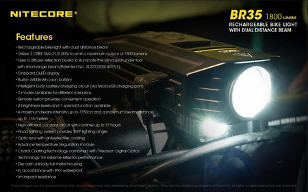 Latarka Rowerowa Nitecore BR35 1800 Lumenów