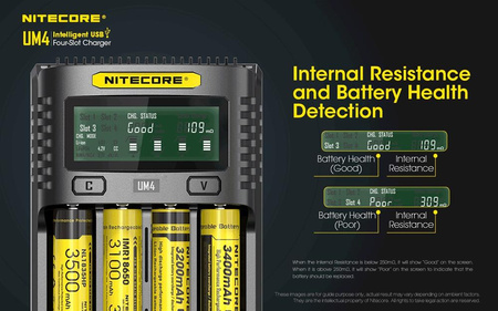 Ładowarka do akumulatorów - Nitecore UM4