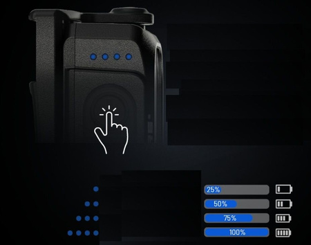 Latarka czołowa Nitecore NU25 400 lumenów