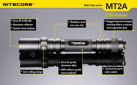 Latarka Nitecore MT2A Multi-Task 280 Lumenów