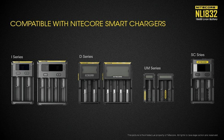 Akumulator Nitecore 18650 NL1832 3200mAh