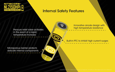 Akumulator Nitecore 21700 5000mAh NL2150HPI