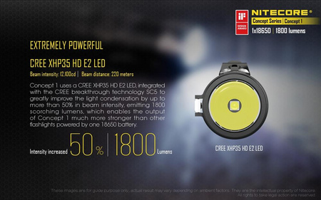 Latarka LED Nitecore Concept 1 1800 Lumenów
